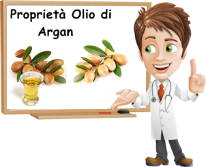 Olio di argan biologico (El Amir)
